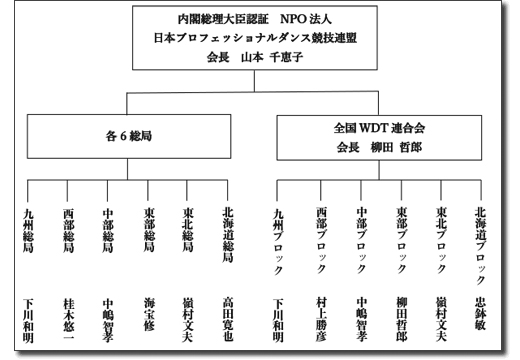 JCFgD}